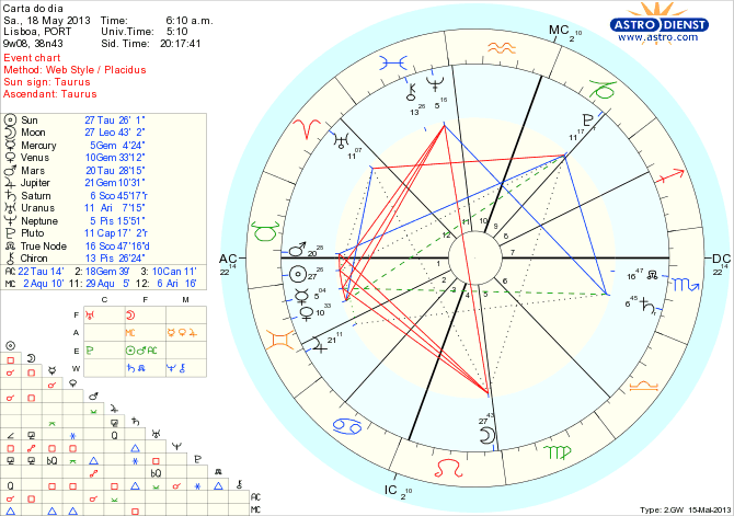 astro_w2gw_111_carta_do_dia_hp.66704.2383