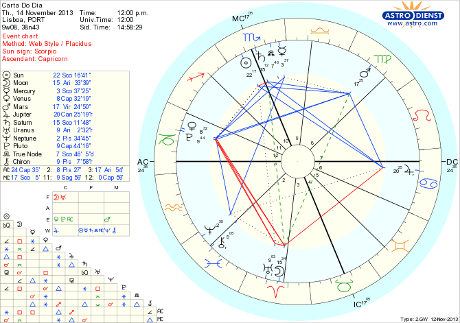 astro_w2gw_45_carta_do_dia_hp.67458.30727