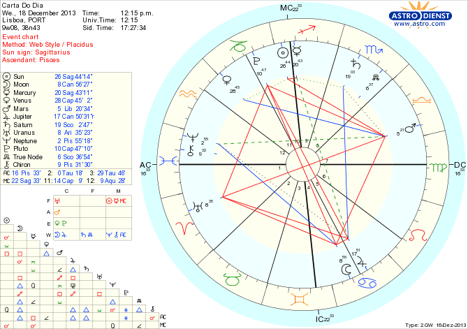 astro_w2gw_45_carta_do_dia_hp.38194.64472