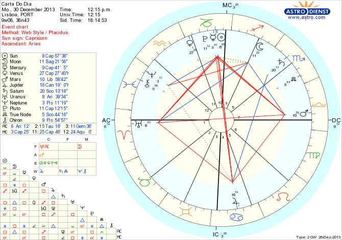 astro_w2gw_45_carta_do_dia_hp.57407.33524