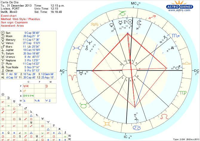 astro_w2gw_45_carta_do_dia_hp.57429.34760