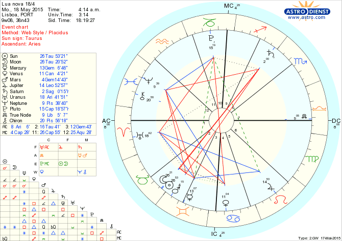 astro_w2gw_46_lua_nova_18_4.63339.32048