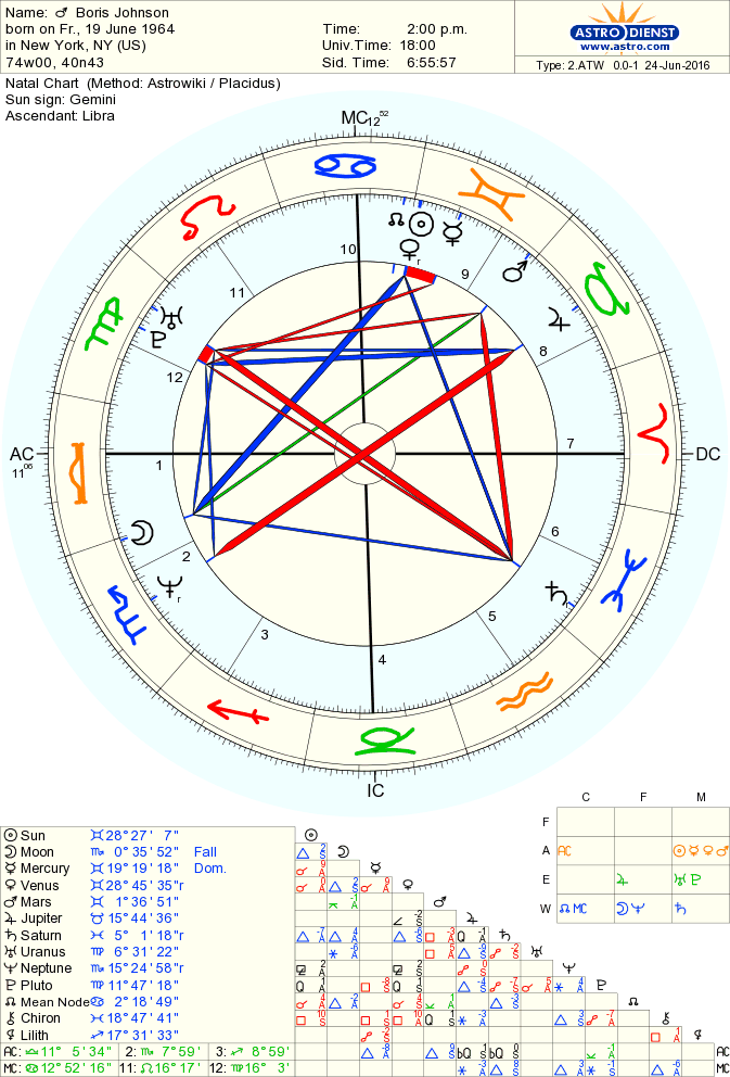 astro_2atw_01_boris_johnson.43666.1541