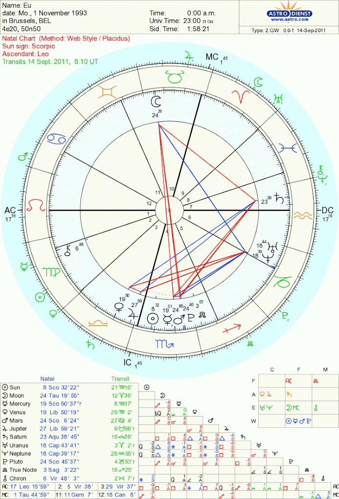 astro_2gw_275_eu.29403.26716