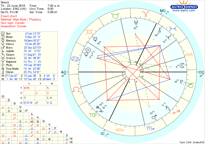 astro_w2gw_65_brexit.35557.14150