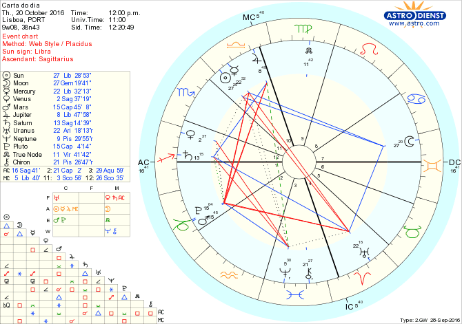 2010-mar-op-pl-u-op-mer