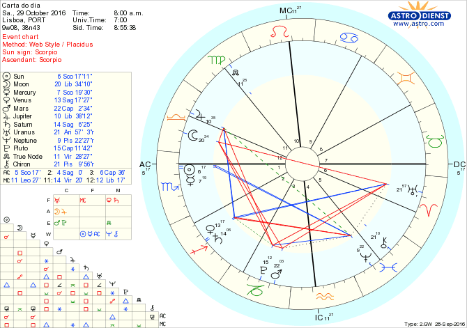 29-l-op-u-mar-qu-urn-v-con-sat