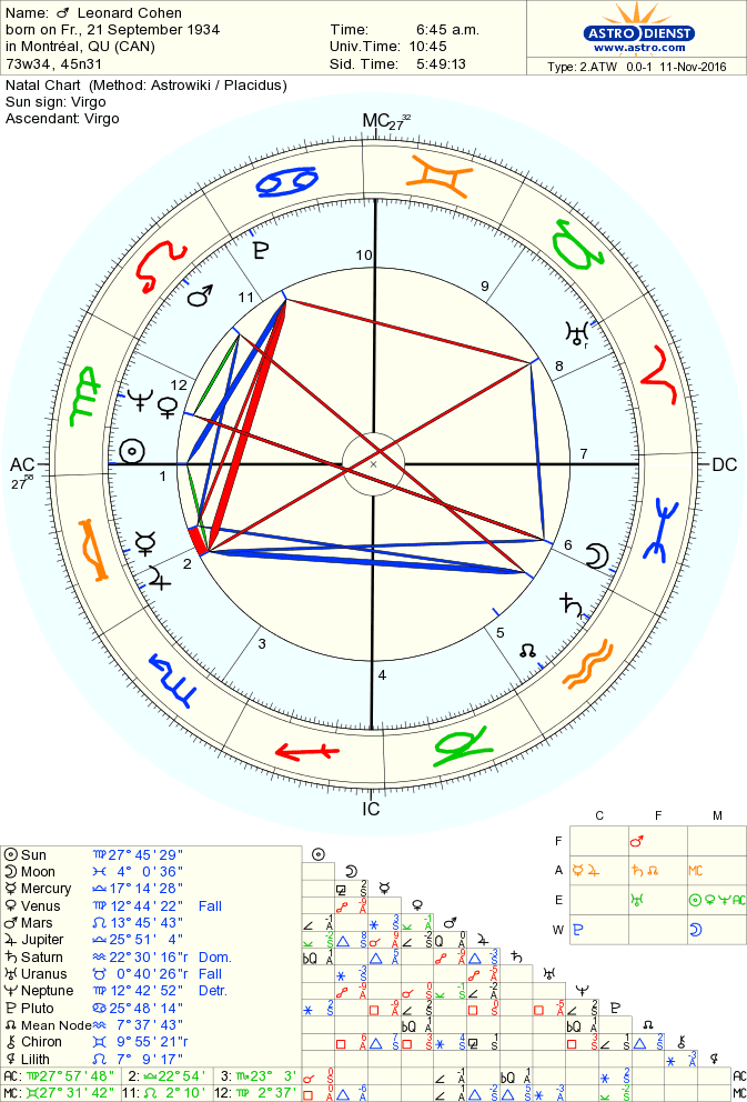 astro_2atw_01_leonard_cohen-57313-11622